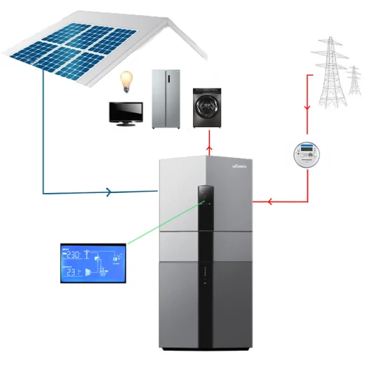 Hiconics Deep Cycle 100ah 5kwh 3kw 48V Batteries au lithium-ion Source d'énergie de stockage d'énergie solaire tout-en-un pour les ménages